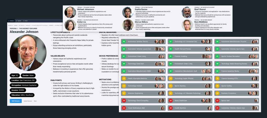 AdChat Persona Examples + Contextual Audience Matching